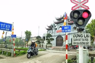 Đường sắt đầu tư, nâng cấp 270 đường ngang tự động.
