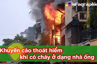 [Infographic] Khuyến cáo thoát hiểm khi có cháy ở dạng nhà ống