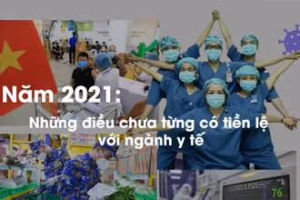 Năm 2021: Những điều chưa từng có tiền lệ với ngành y tế