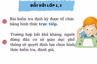 Hướng dẫn tổ chức dạy học, đánh giá học sinh tiểu học