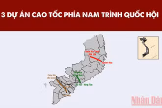 3 dự án cao tốc phía nam trình Quốc hội