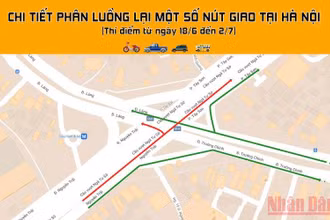 Chi tiết phân luồng lại một số nút giao tại Hà Nội