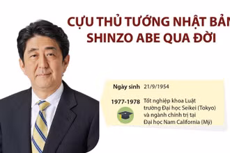 Cựu Thủ tướng Nhật Bản Abe Shinzo.