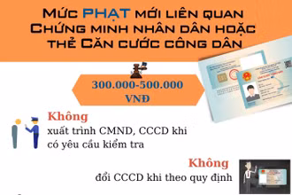 Mức phạt mới liên quan chứng minh nhân dân hoặc thẻ căn cước công dân