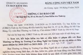 An Giang cảnh cáo và khiển trách sáu đảng viên