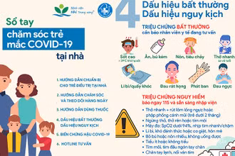 Trang bìa và mục “Dấu hiệu bất thường, dấu hiệu nguy kịch” của “Sổ tay chăm sóc trẻ mắc Covid-19 tại nhà”.