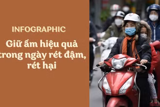 Giữ ấm hiệu quả trong ngày rét đậm, rét hại