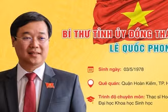Đồng chí Lê Quốc Phong đắc cử Bí thư Tỉnh ủy Đồng Tháp nhiệm kỳ 2020-2025.