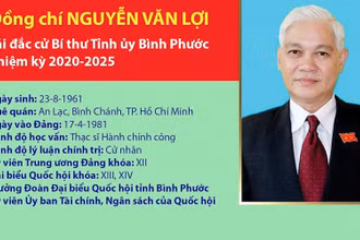 Đồng chí Nguyễn Văn Lợi tái đắc cử Bí thư Tỉnh ủy Bình Phước