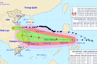 Vị trí và hướng di chuyển của bão Molave (hình dưới). (Nguồn: kttv.gov.vn)