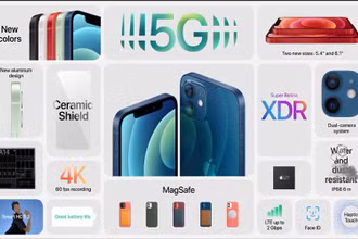 Những tính năng hấp dẫn trên iPhone 12 mà các nhà sản xuất Android có thể sẽ phải áp dụng trong tương lai.