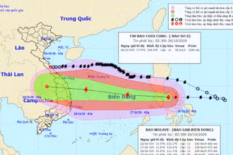 Vị trí và hướng di chuyển của bão Molave. (Nguồn: nchmf.gov.vn)