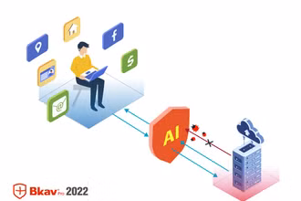 Ra mắt Bkav 2022 dùng trí tuệ nhân tạo chống mất cắp dữ liệu cá nhân