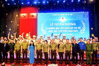 Đại diện lãnh đạo các ban, ngành, đoàn thể cùng 10 "Gương mặt trẻ công an Thủ đô" tiêu biểu năm 2021.