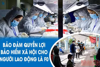 Bảo đảm quyền lợi bảo hiểm xã hội cho người lao động là F0