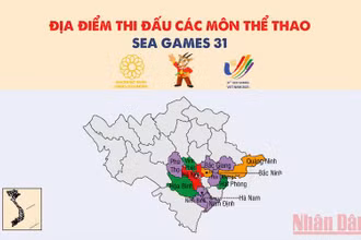 Địa điểm thi đấu các môn thể thao tại SEA Games 31