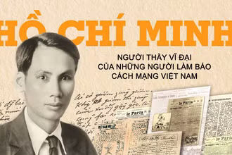 Hồ Chí Minh - người thầy vĩ đại của những người làm báo cách mạng Việt Nam