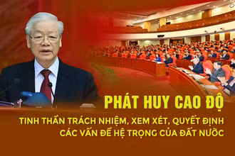 Phát huy cao độ tinh thần trách nhiệm, xem xét, quyết định các vấn đề hệ trọng của đất nước