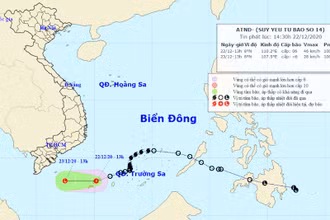 Vị trí và hướng di chuyển của áp thấp nhiệt đới (suy yếu từ bão số 14). (Nguồn: nchmf.gov.vn)