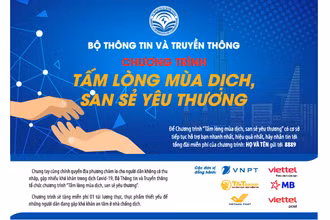 San sẻ yêu thương với người dân khó khăn do dịch Covid-19