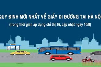 Quy định mới nhất về Giấy đi đường tại Hà Nội khi áp dụng Chỉ thị 16