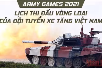 Lịch thi đấu vòng loại của Đội tuyển Xe tăng Việt Nam