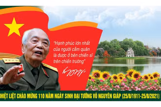 Mẫu pano kỷ niệm 110 năm Ngày sinh Đại tướng Võ Nguyên Giáp.