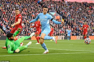 Phil Foden là một trong 4 cầu thủ ghi bàn ở trận hòa 2-2 giữa Liverpool và Man City. (Ảnh: Daily Mail)