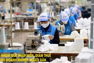 4 nhóm giải pháp miễn, giảm thuế cho doanh nghiệp, người dân
