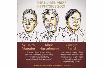 Chân dung 3 nhà khoa học đạt giải Nobel Vật lý năm 2021. (Nguồn: nobelprize)