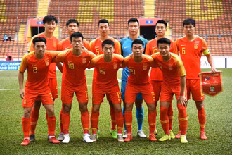 Các tuyển thủ U23 Trung Quốc. (Ảnh: CFA)