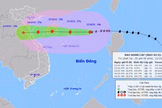Vị trí và hướng di chuyển của bão số 8. (Nguồn: nchmf.gov.vn)