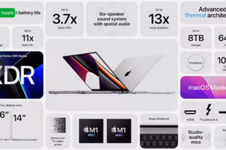 Macbook Pro với 2 phiên bản 14 và 16 inch, được trang bị bộ xử lý với hiệu suất cao hơn.