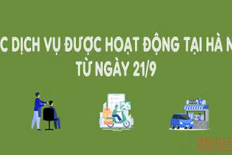 Các dịch vụ được phép hoạt động tại Hà Nội từ ngày 21/9