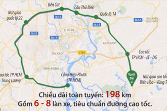 Hướng tuyến dự kiến của đường vành đai 4 TP Hồ Chí Minh. (Ảnh: congluan.vn)