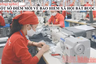 [Infographic] Một số điểm mới về bảo hiểm xã hội bắt buộc