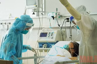 Điều trị và chăm sóc bệnh nhân mắc Covid-19.