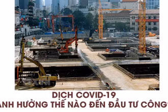 [Infographic] Dịch Covid-19 ảnh hưởng thế nào đến đầu tư công?