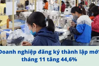  Ảnh: Hà Anh