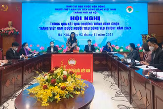 Ban tổ chức Chương trình Bình chọn Hàng Việt Nam được người tiêu dùng yêu thích TP Hà Nội thông tin về kết quả bình chọn năm 2021.