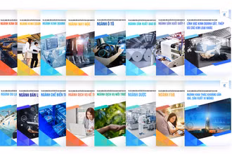 Bộ tài liệu hướng dẫn chuyển đổi số cho doanh nghiệp SMEs thuộc 26 lĩnh vực
