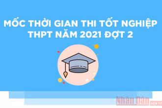 Các mốc thời gian đợt 2 Kỳ thi tốt nghiệp trung học phổ thông 2021
