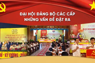 Đại hội đảng bộ các cấp những vấn đề đặt ra