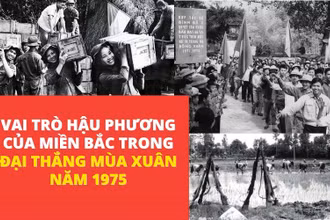 Vai trò hậu phương của miền bắc trong Đại thắng mùa Xuân năm 1975