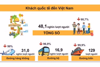 (Info: TCTK)