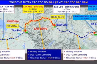 Sơ đồ 2 Dự án cao tốc Tân Phú-Bảo Lộc và Bảo Lộc-Liên Khương.