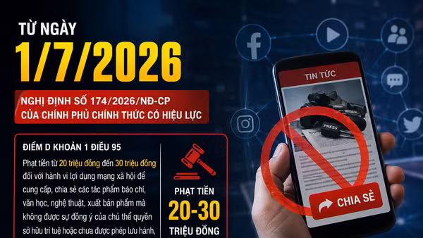 Từ ngày 1/7/2026, Nghị định số 174/2026/NĐ-CP của Chính phủ chính thức có hiệu lực. (Ảnh có sử dụng AI)