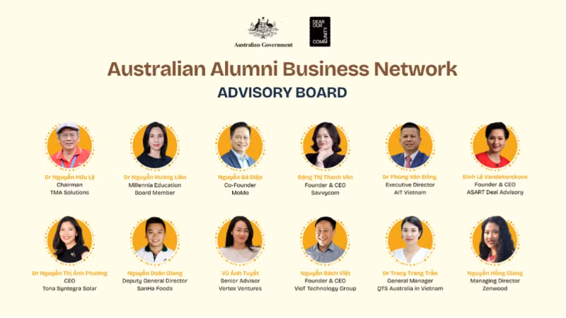 Hội đồng Cố vấn Mạng lưới Doanh nhân cựu du học sinh Australia (AABN). (Ảnh: Tổng Lãnh sự Australia tại Thành phố Hồ Chí Minh)