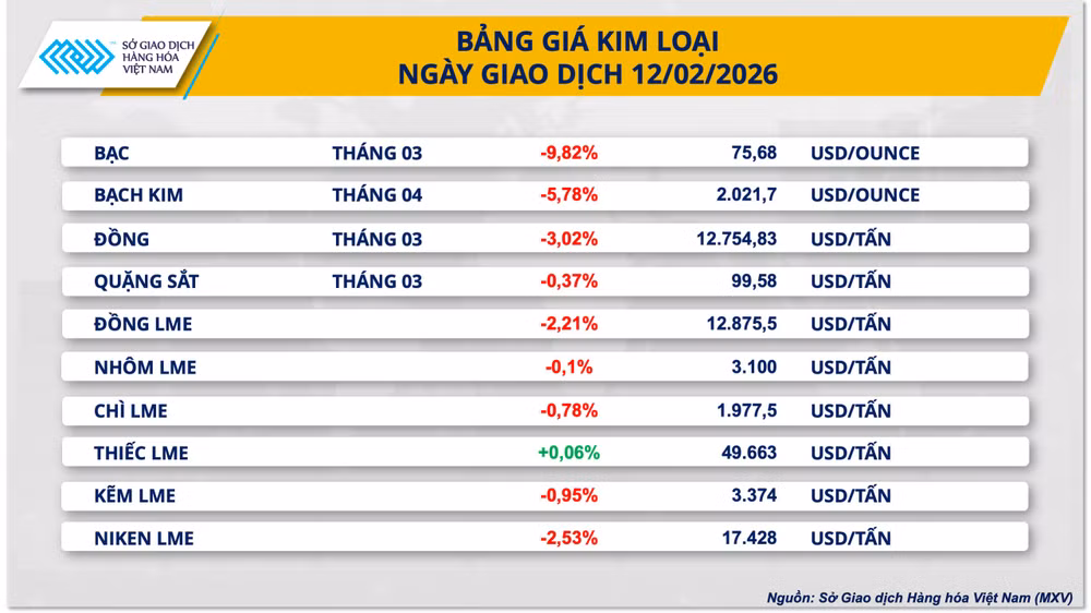 bang-gia-kim-loai.png