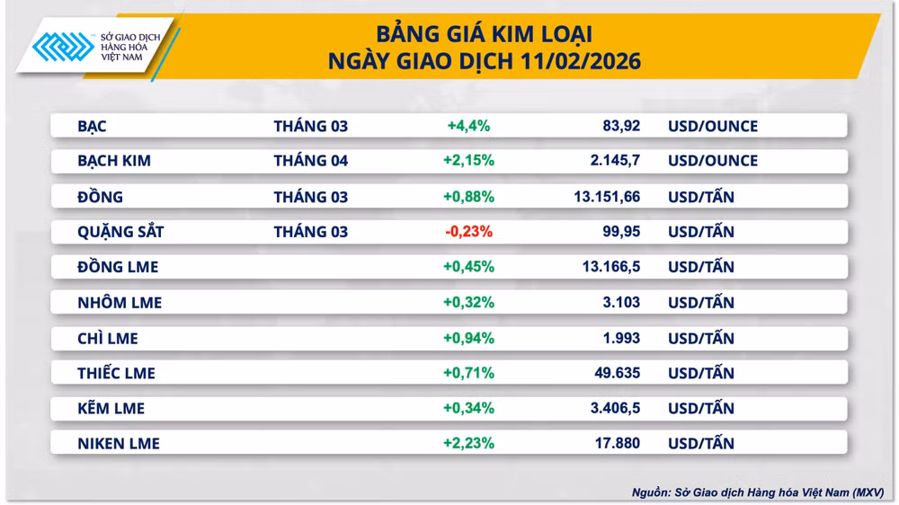 bang-gia-kim-loai.png